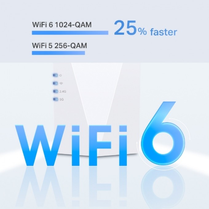 Точка доступа Wi-Fi TP-LINK AC1200 TL-WA1201 Точка доступа Wi-Fi TP-LINK AC1200 TL-WA1201